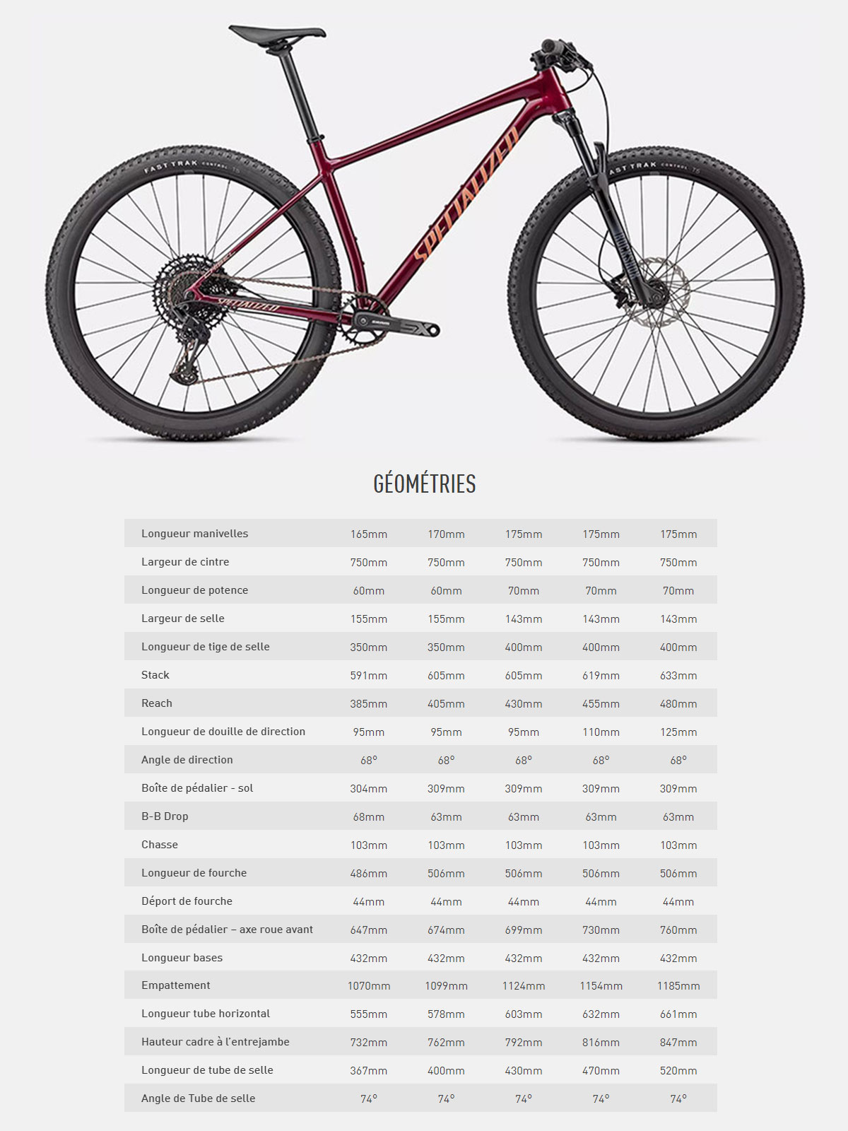 Guide de taille du vélo Chisel année 2022