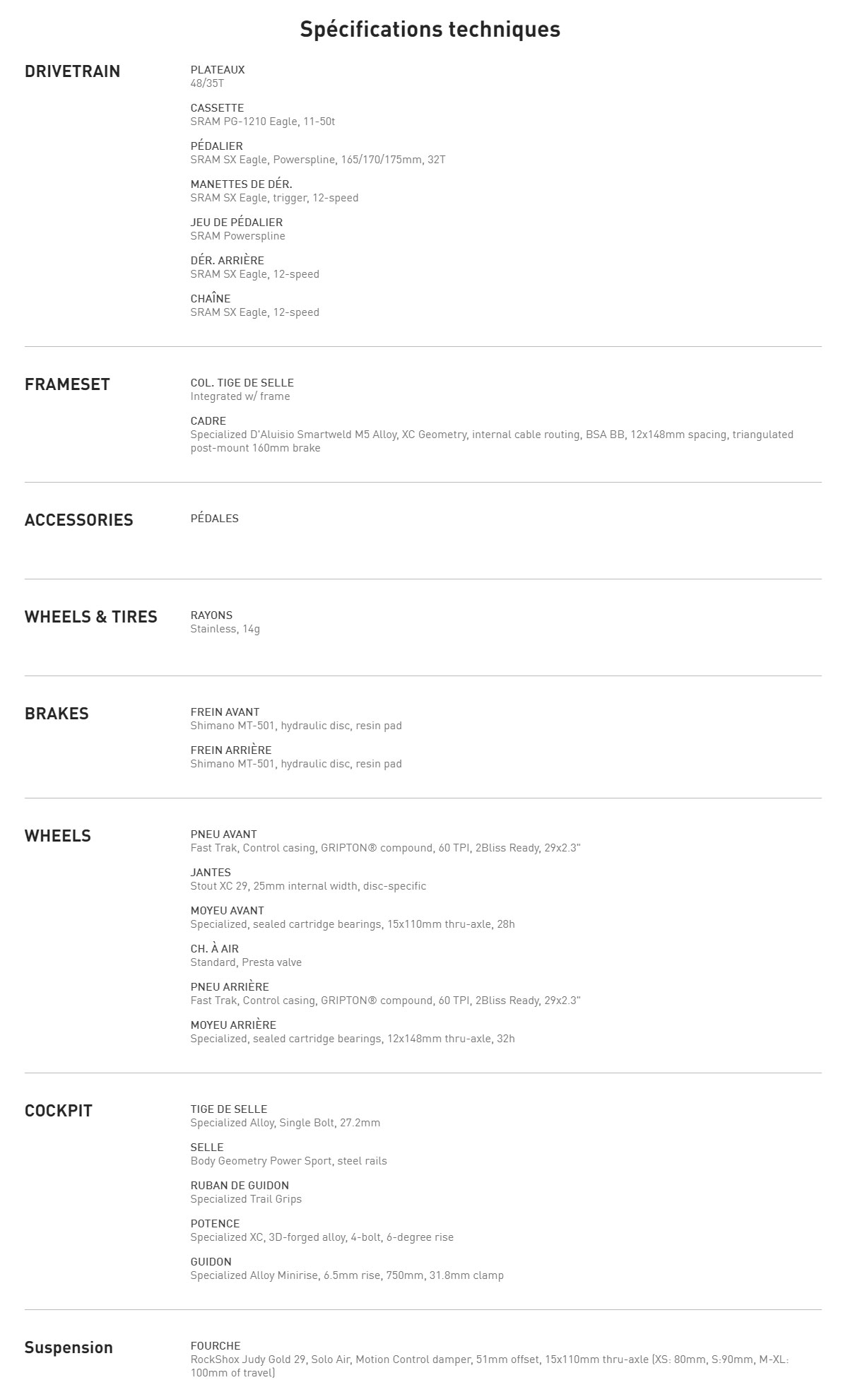 Caracteristique technique du vélo Chisel Comp année 2022