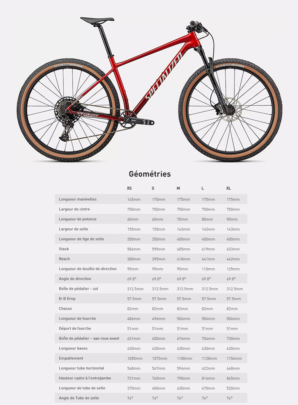 Guide de taille du vélo Chisel Comp année 2022