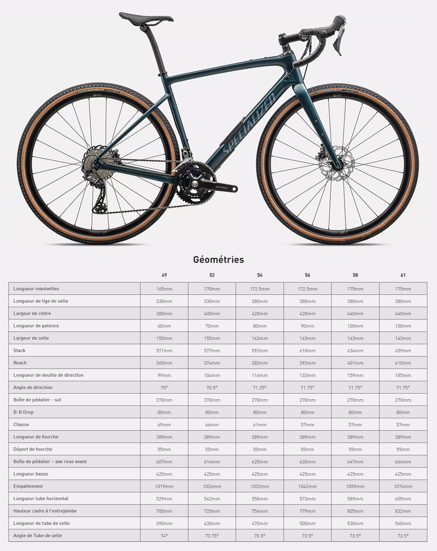 Guide de taille du vélo Diverge Comp Carbon année 2023