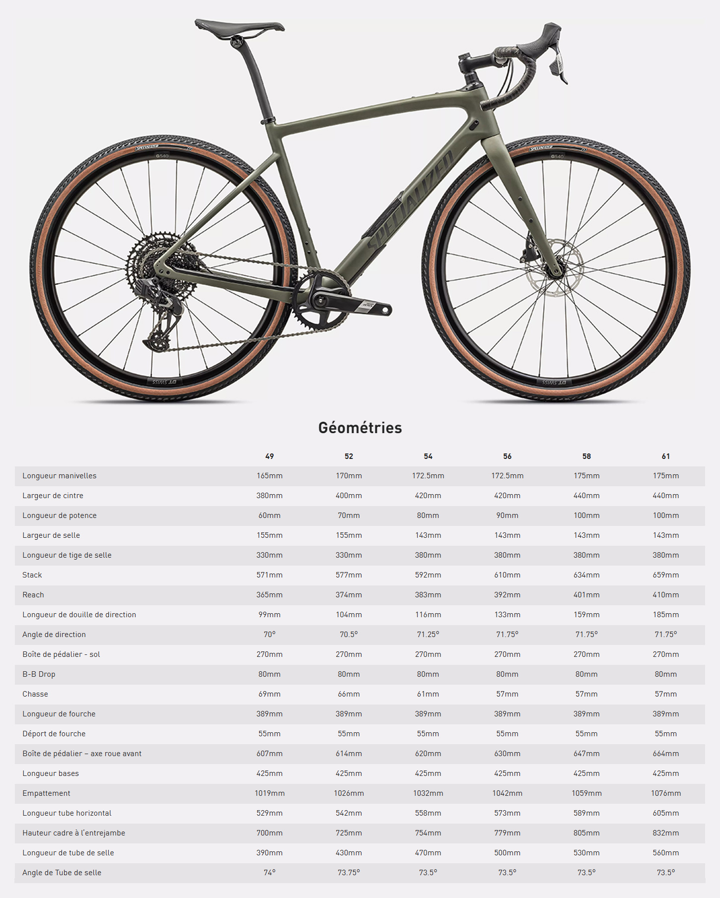 Guide de taille du vélo Diverge Comp Carbon année 2025