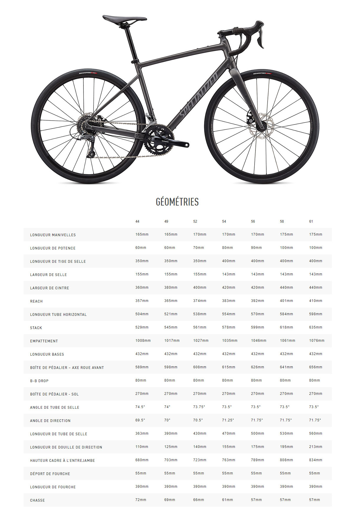 Guide de taille du vélo Diverge Comp E5 année 2022