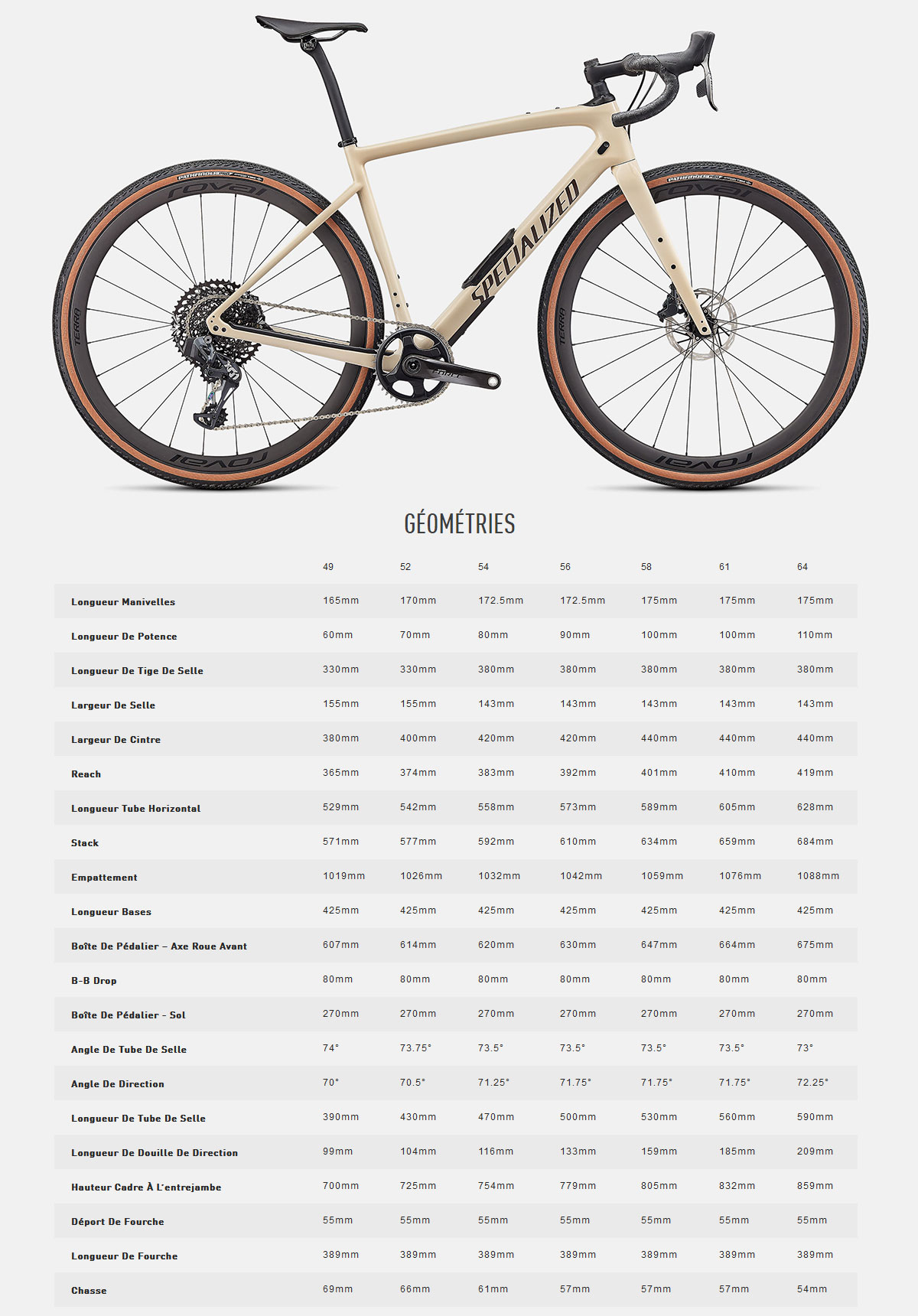 Guide de taille du vélo Diverge Pro Carbon année 2022