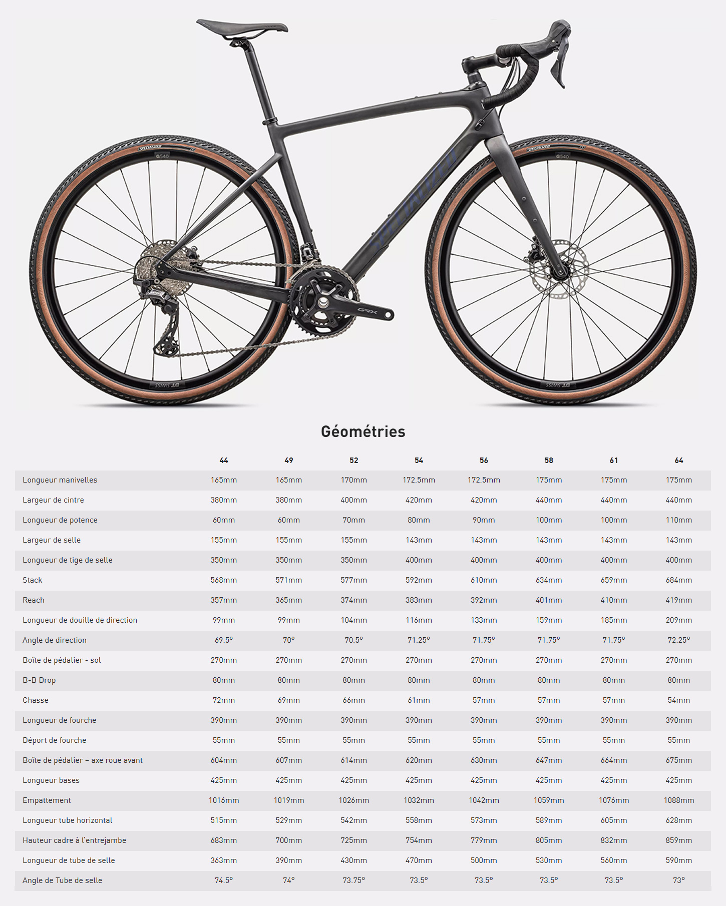 Guide de taille du vélo Diverge Sport Carbon année 2025