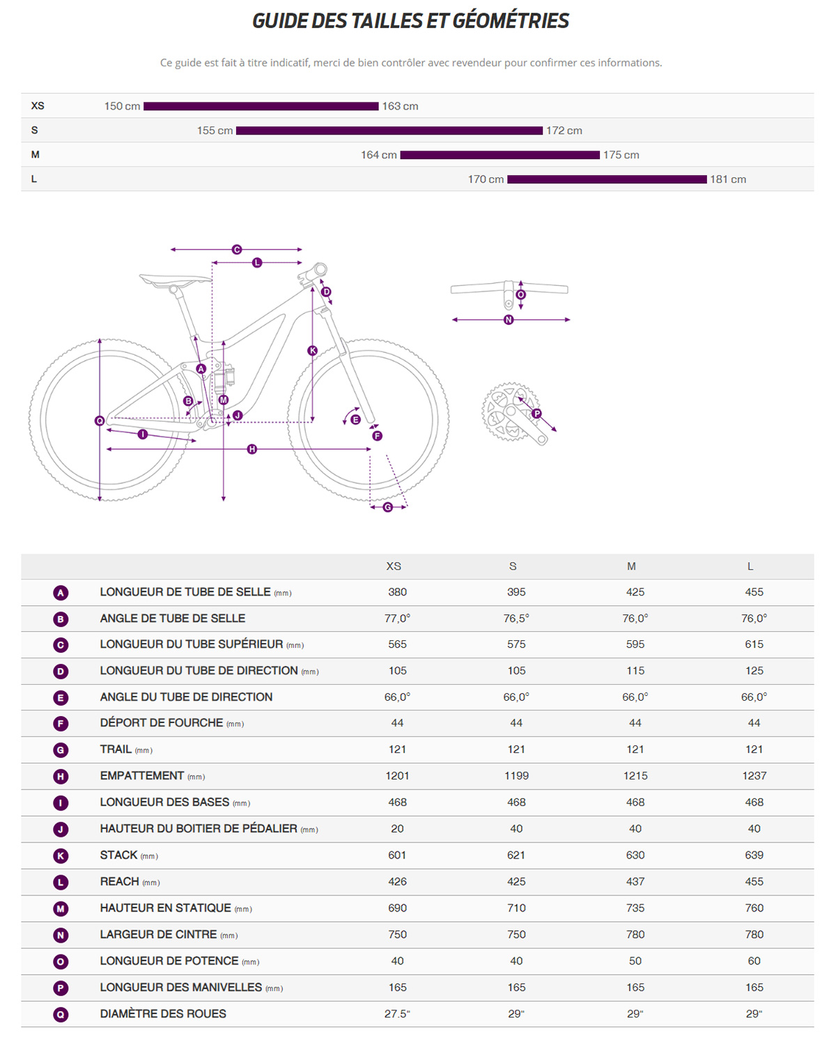 Guide de taille du velo électrique Embolden E+ 1 Année 2023
