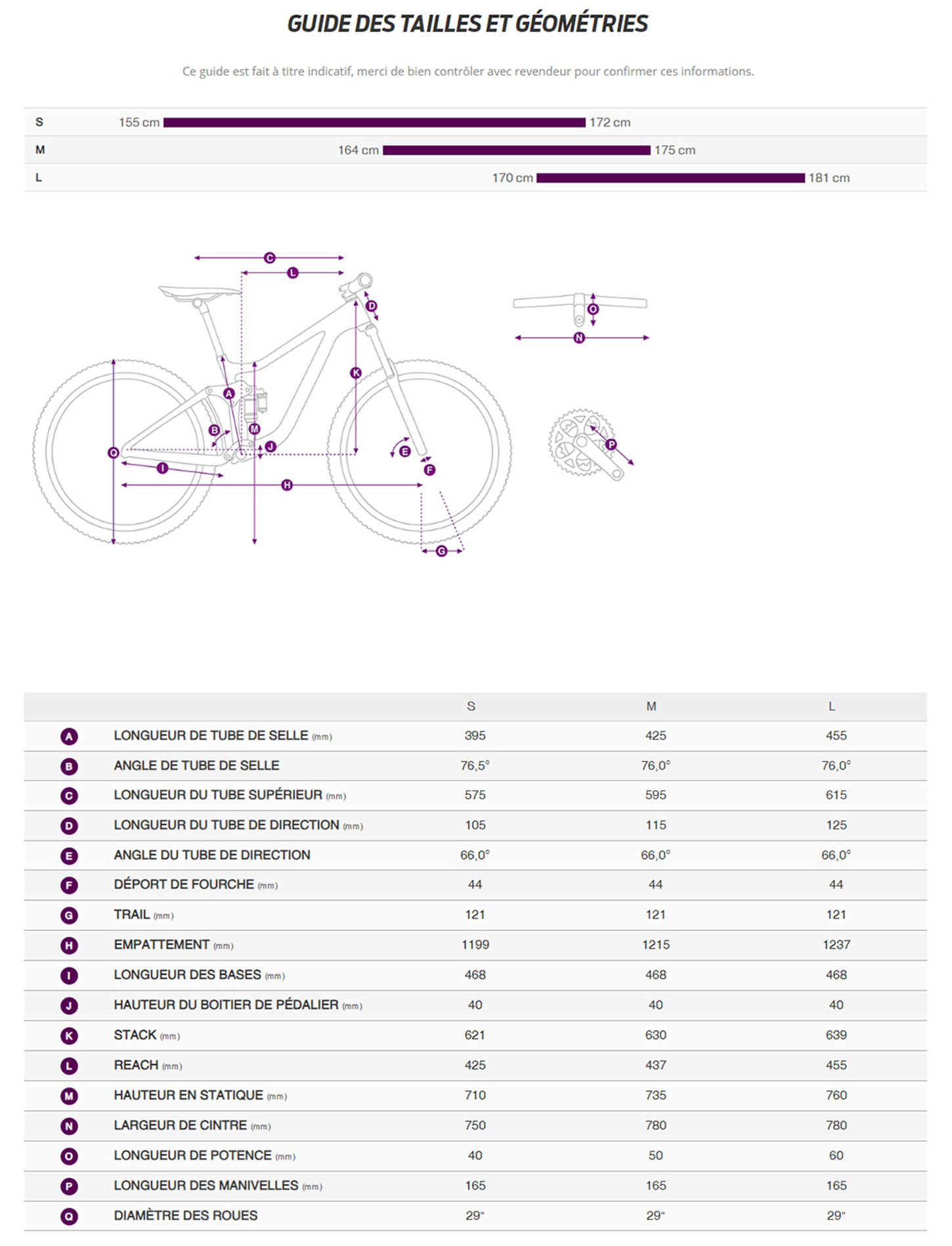 Guide de taille du velo électrique Embolden E+ 2 année 2023