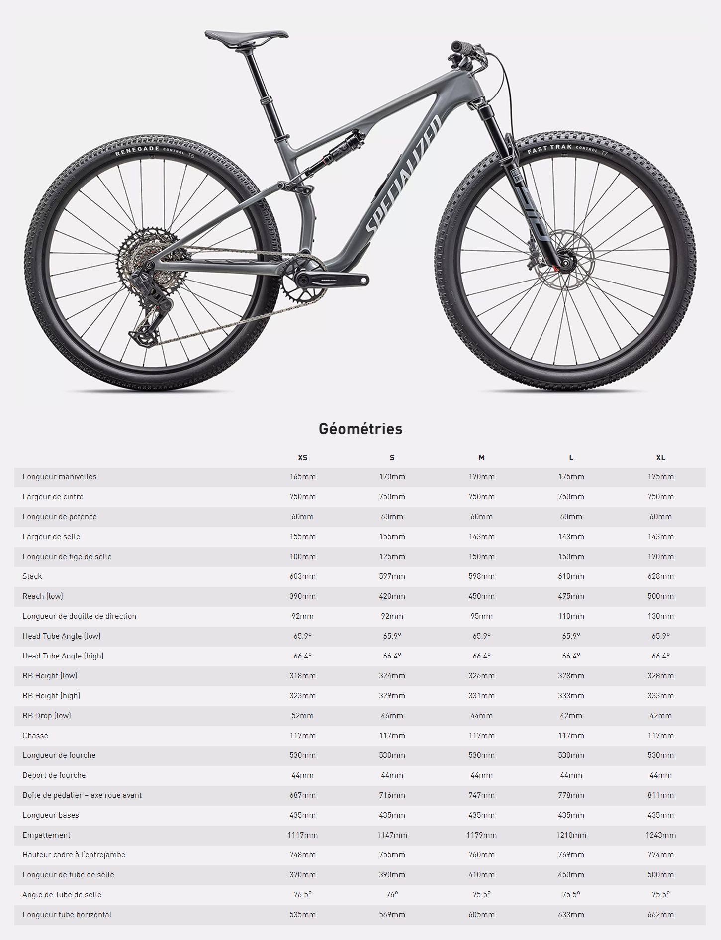Guide de taille du vélo Epic 8 Comp année 2025