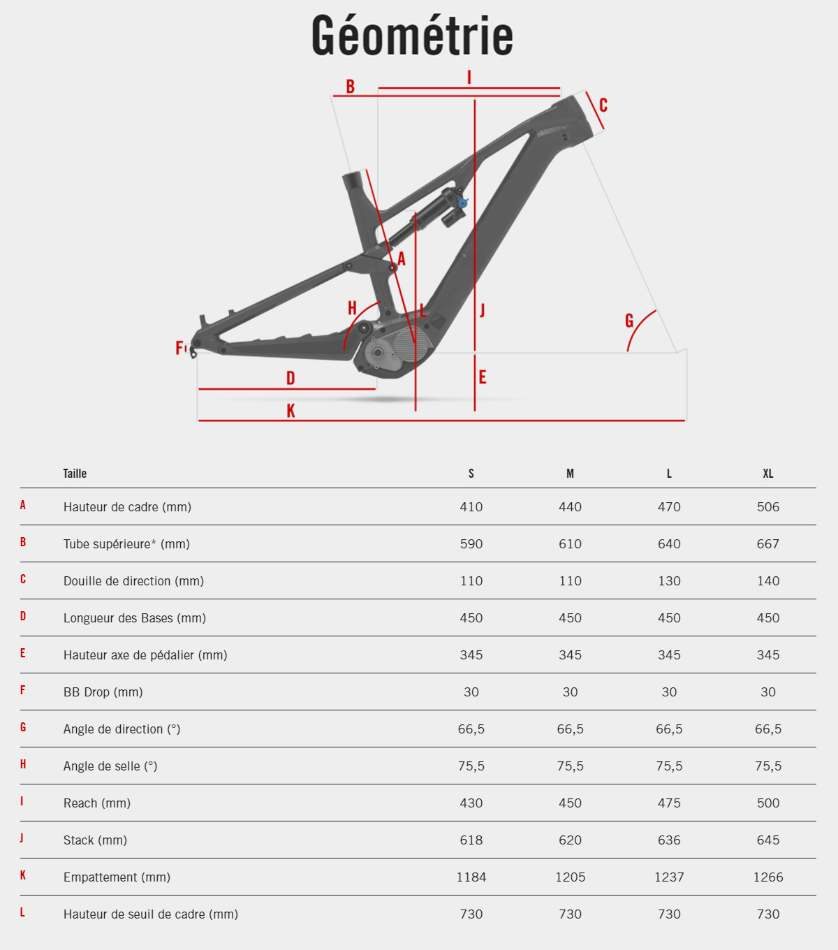 Guide de taille du vélo électrique R.X375 Pro Année 2023