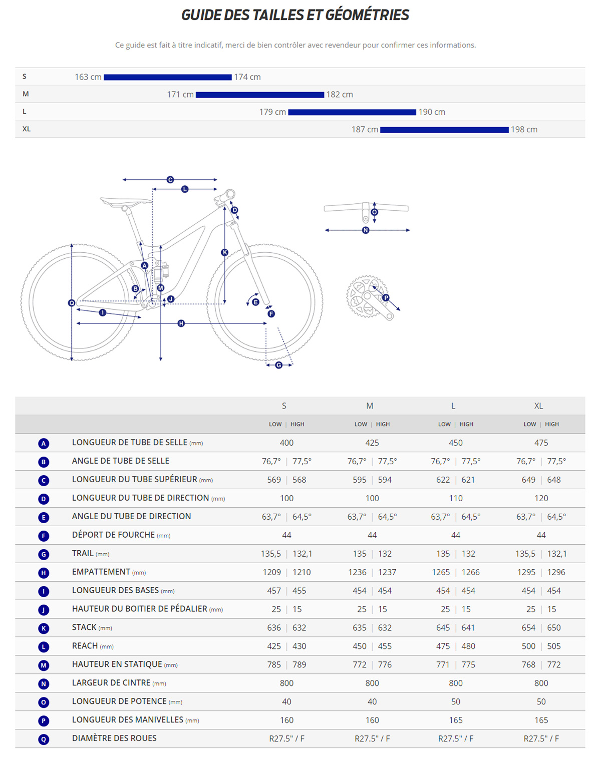 Guide de taille du velo électrique Reign E+ 1 Année 2023