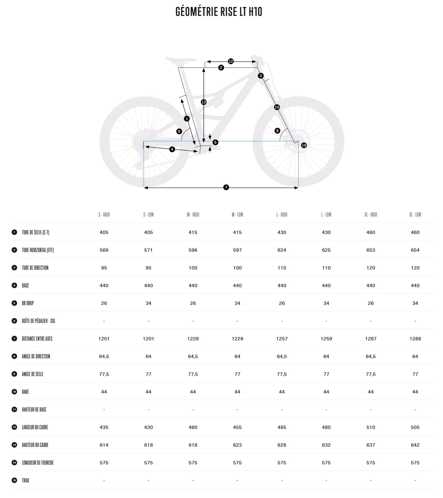 Guide de taille du vélo électrique Rise LT H10 année 2025