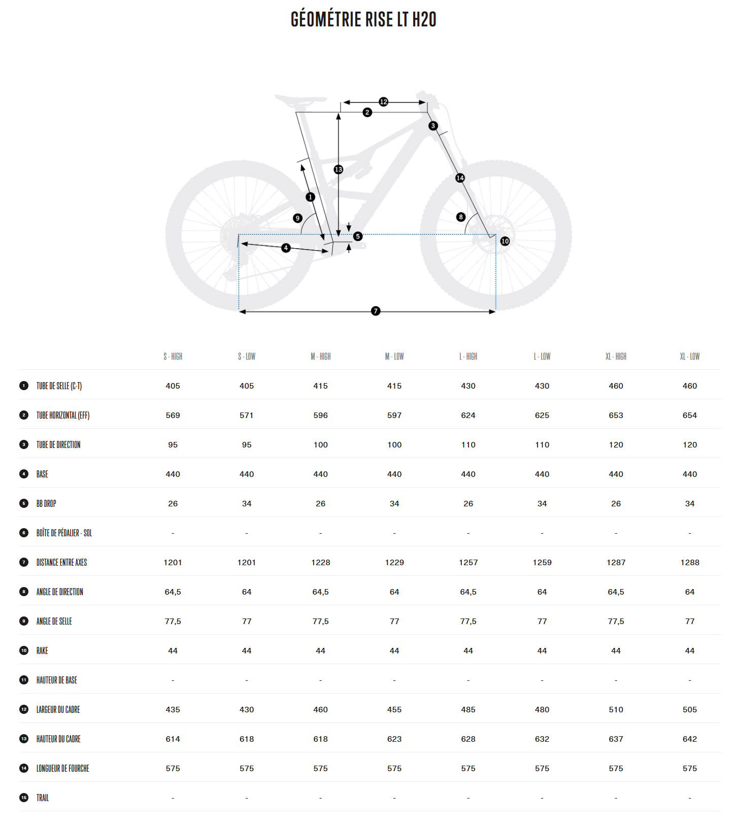 Guide de taille du vélo électrique Rise LT H20 année 2025