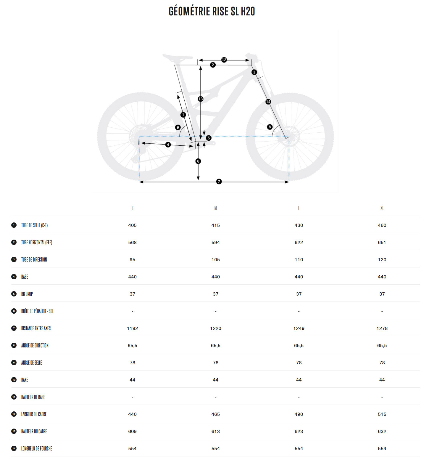 Guide de taille du vélo électrique Rise SL H20 année 2025