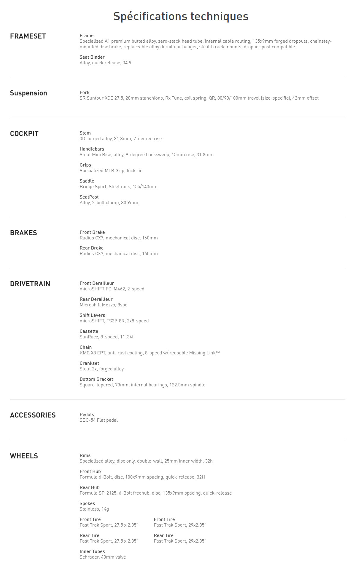 Caracteristique technique du vélo Rockhopper année 2022