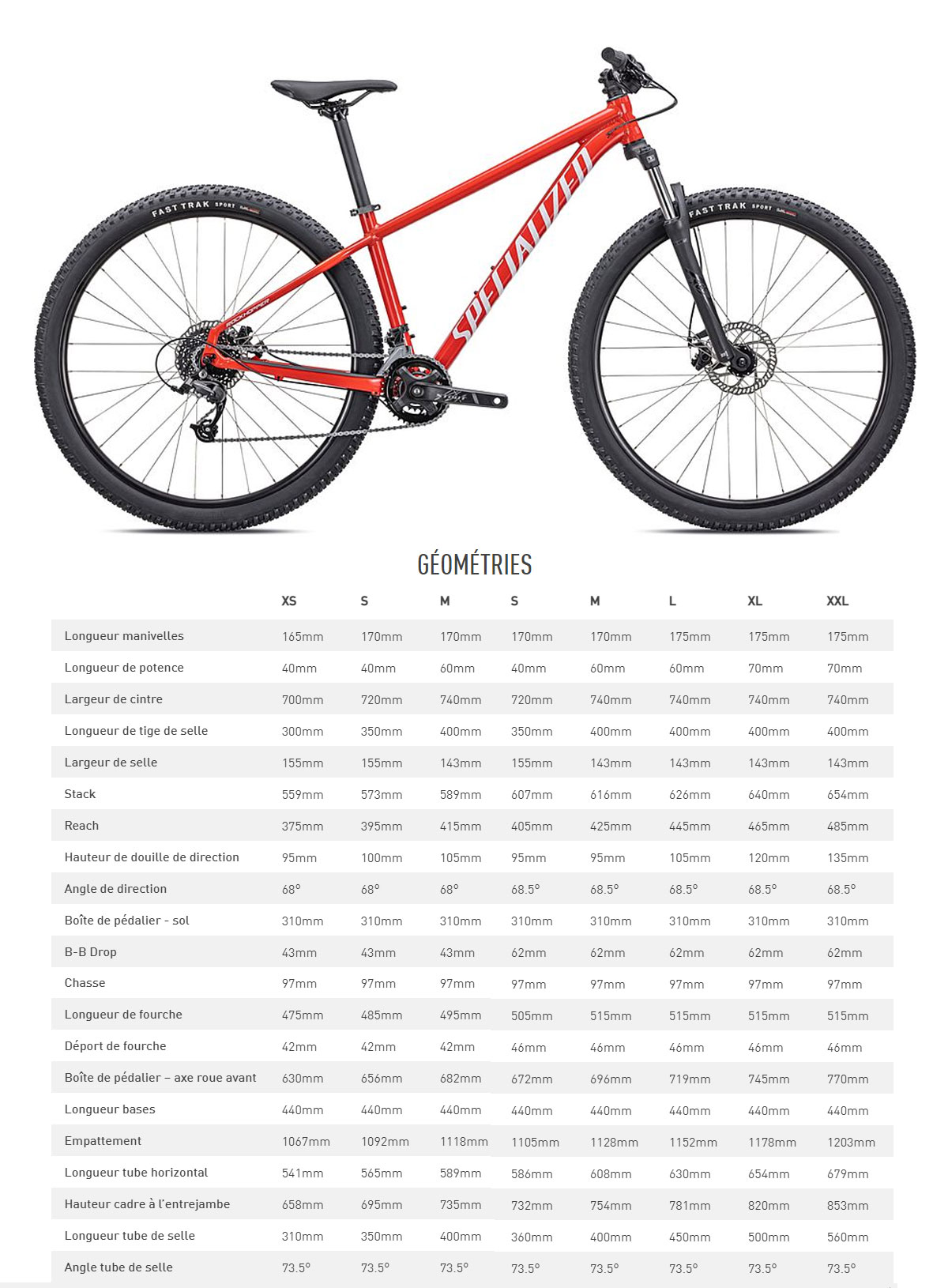 Guide de taille du vélo Rockhopper année 2022