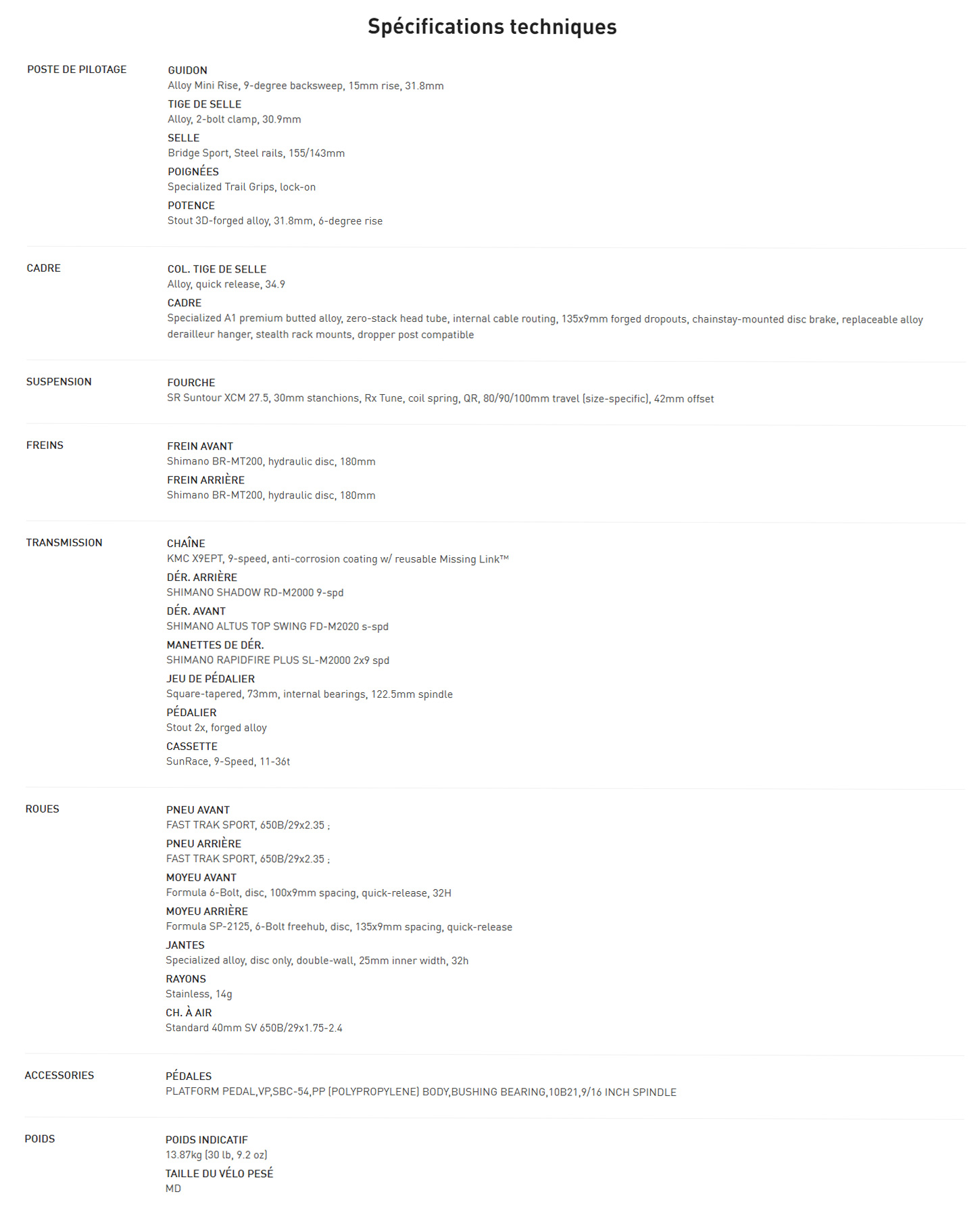 Caracteristique technique du vélo Rockhopper Base année 2025