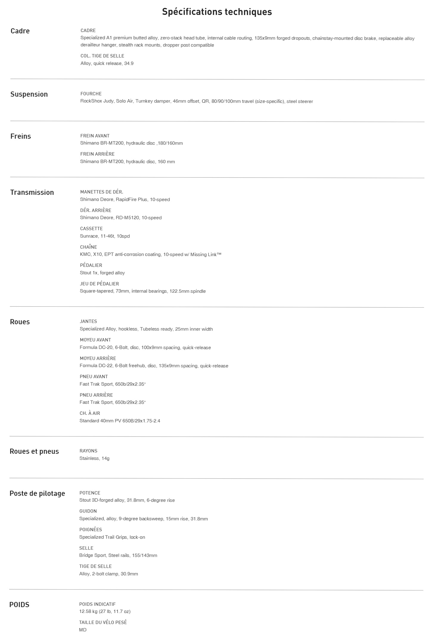 Caracteristique technique du vélo Rockhopper Comp année 2025