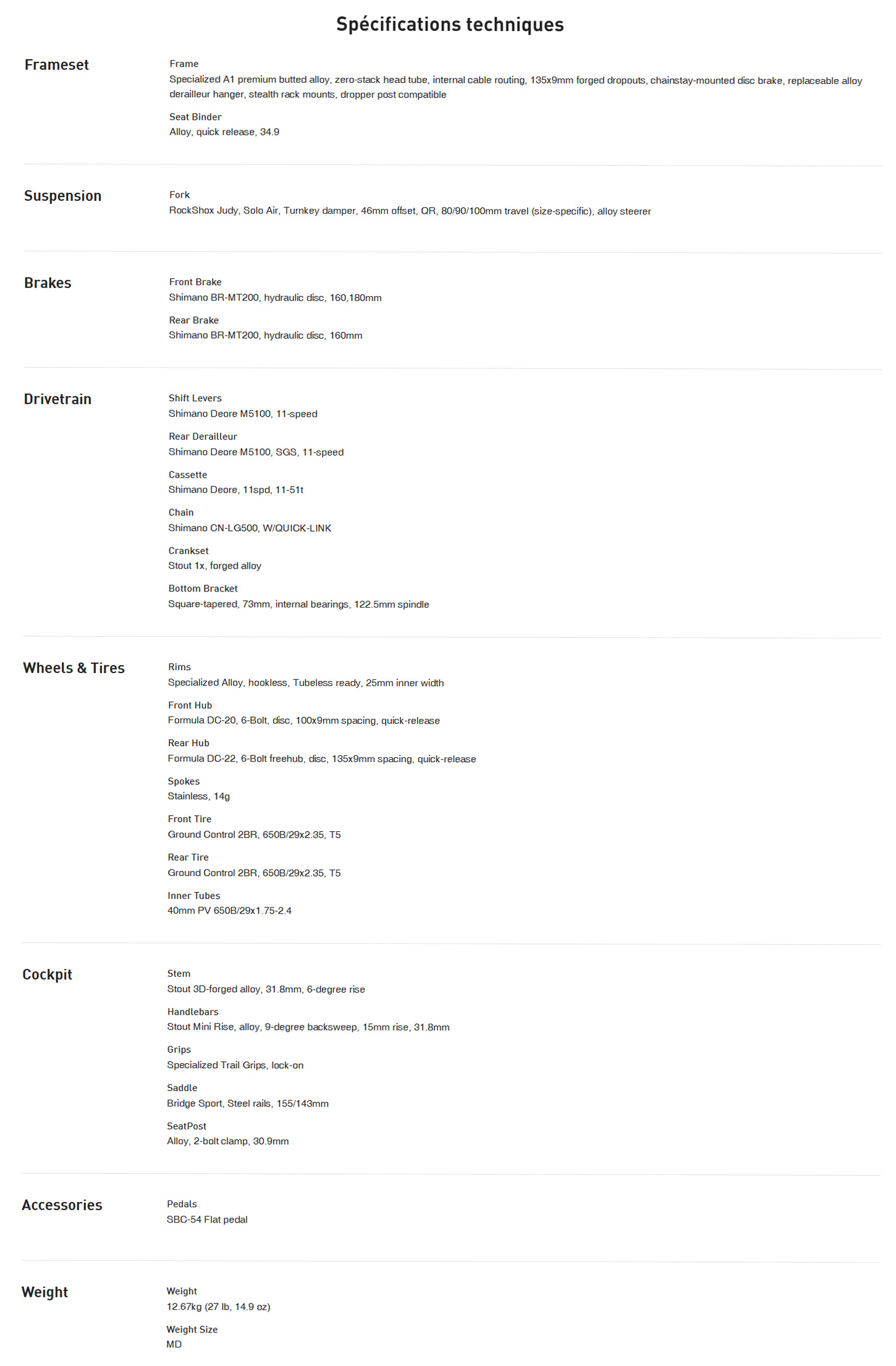 Caracteristique technique du vélo Rockhopper Expert année 2025