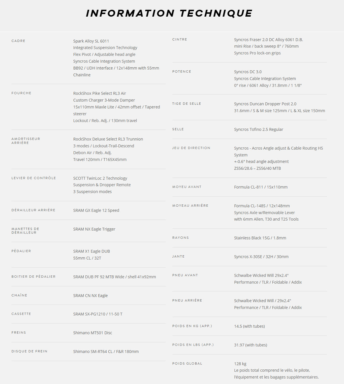 Fiche Technique du vélos Scott Spark 950 2022