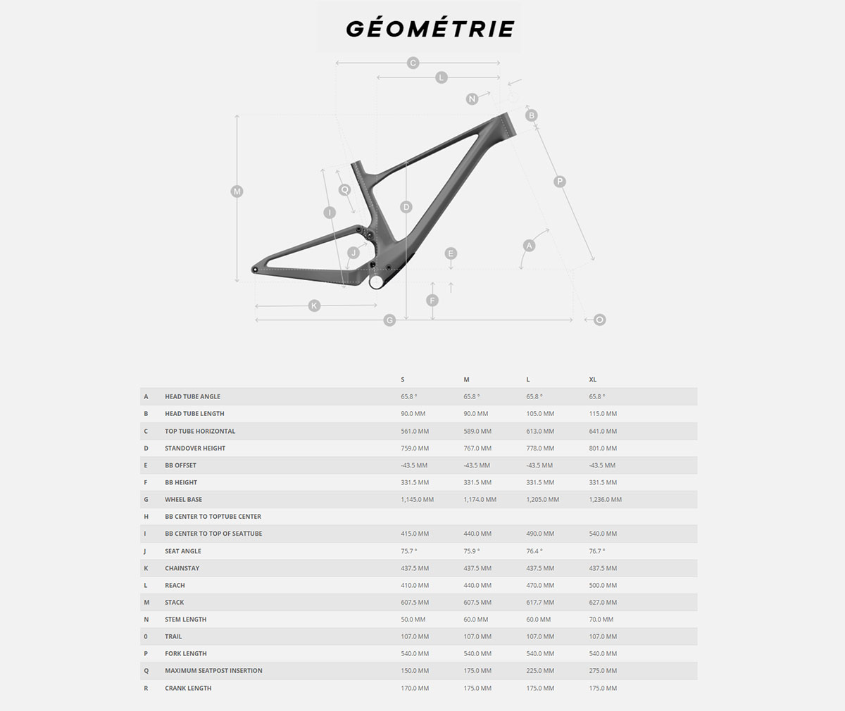 Guide des tailles Scott Spark 950 2022