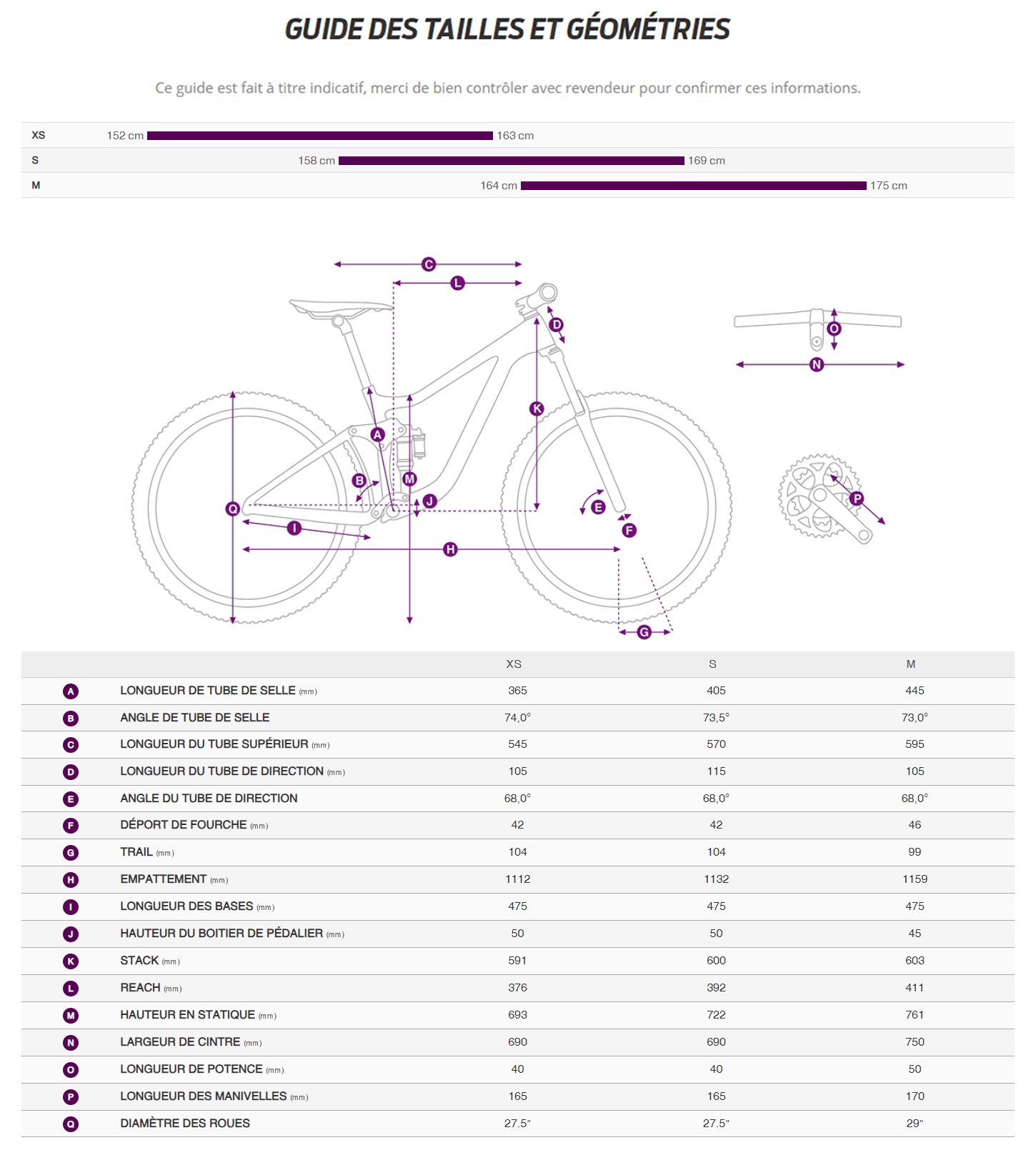 Guide de taille du velo Tempt E+ 1 année 2024