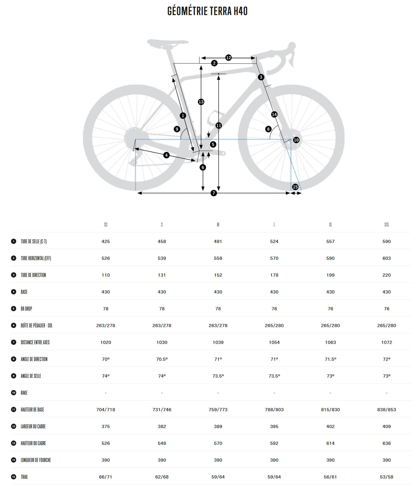 Guide de taille du vélo Terra H40 année 2025