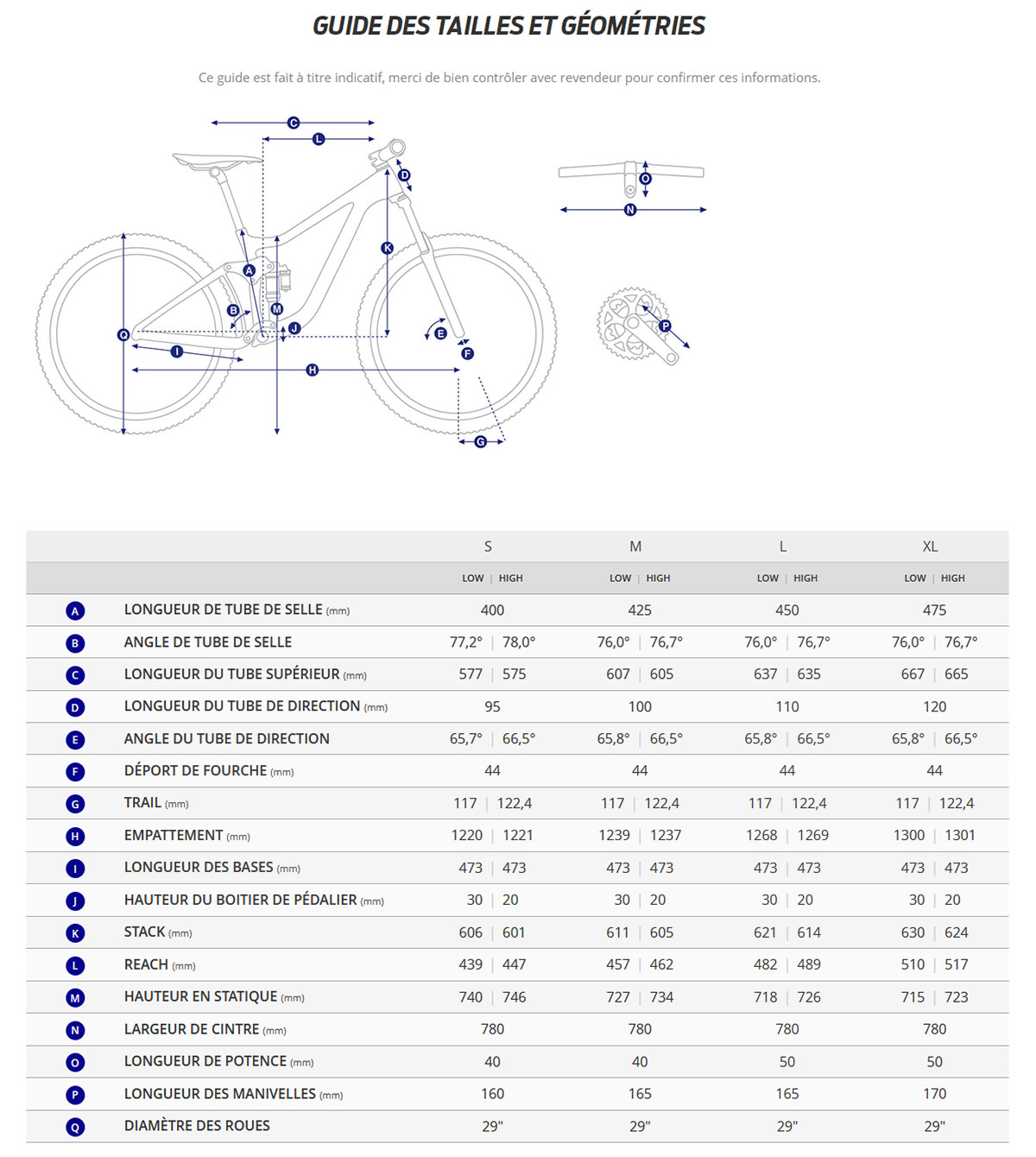 Guide de taille du velo électrique Trance X Advanced E+ 2 année 2022
