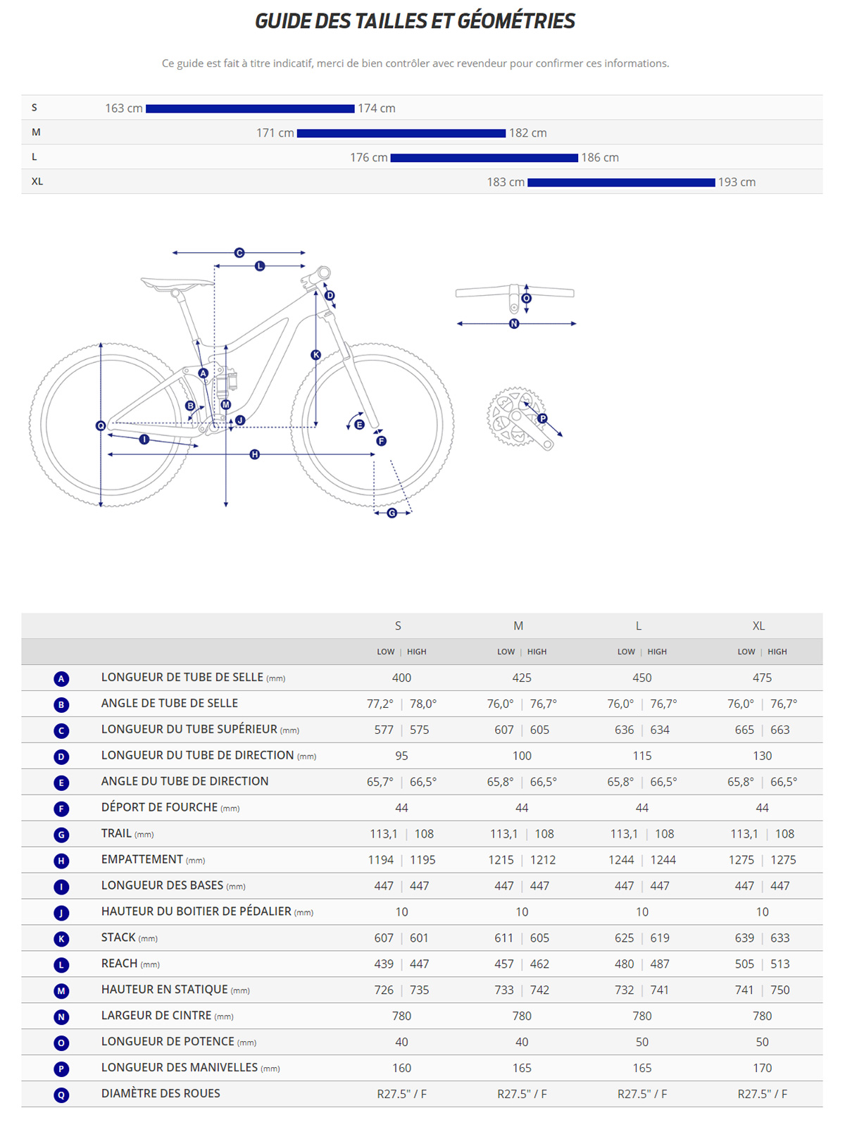 Guide de taille du velo électrique Trance X Advanced E+ 3 Élite année 2023