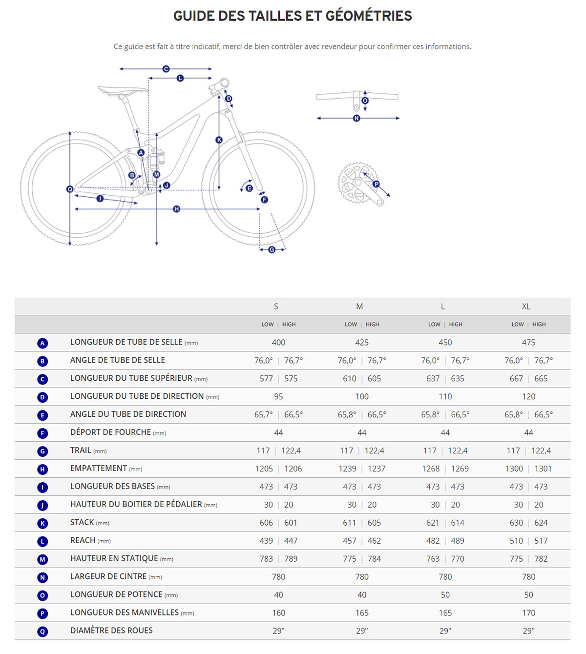 Guide de taille du velo électrique Trance X E+ 1 année 2022