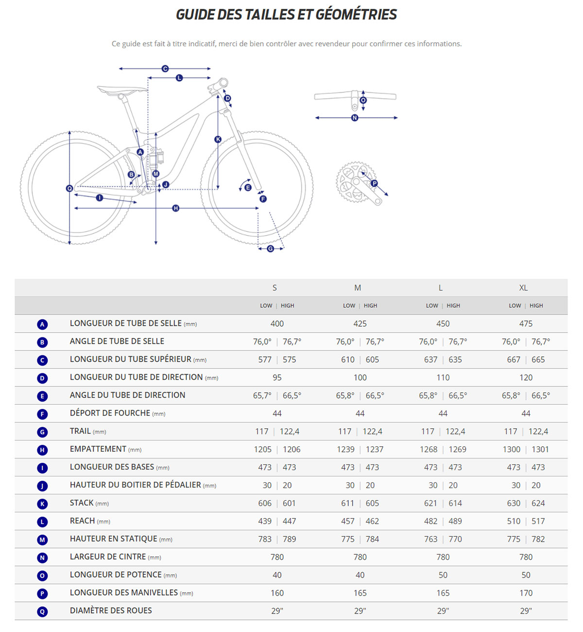 Guide de taille du velo électrique Trance X E+ 2 année 2022