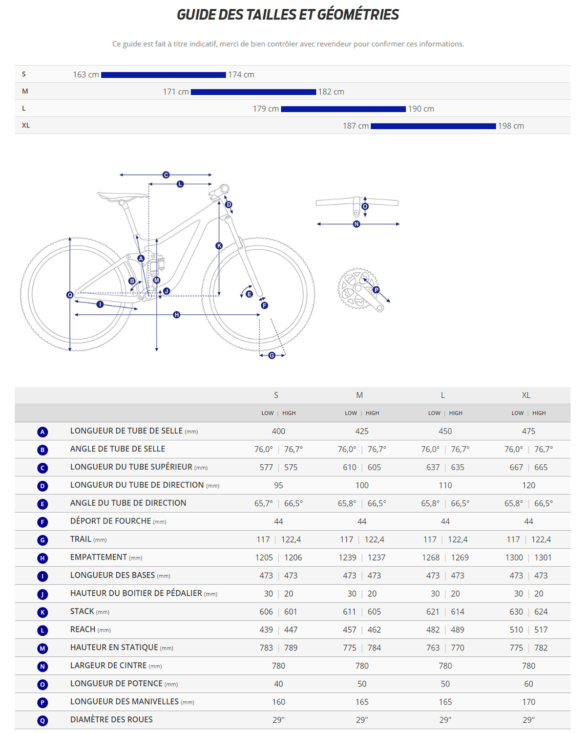 Guide de taille du velo électrique Trance X E+ 2 année 2023