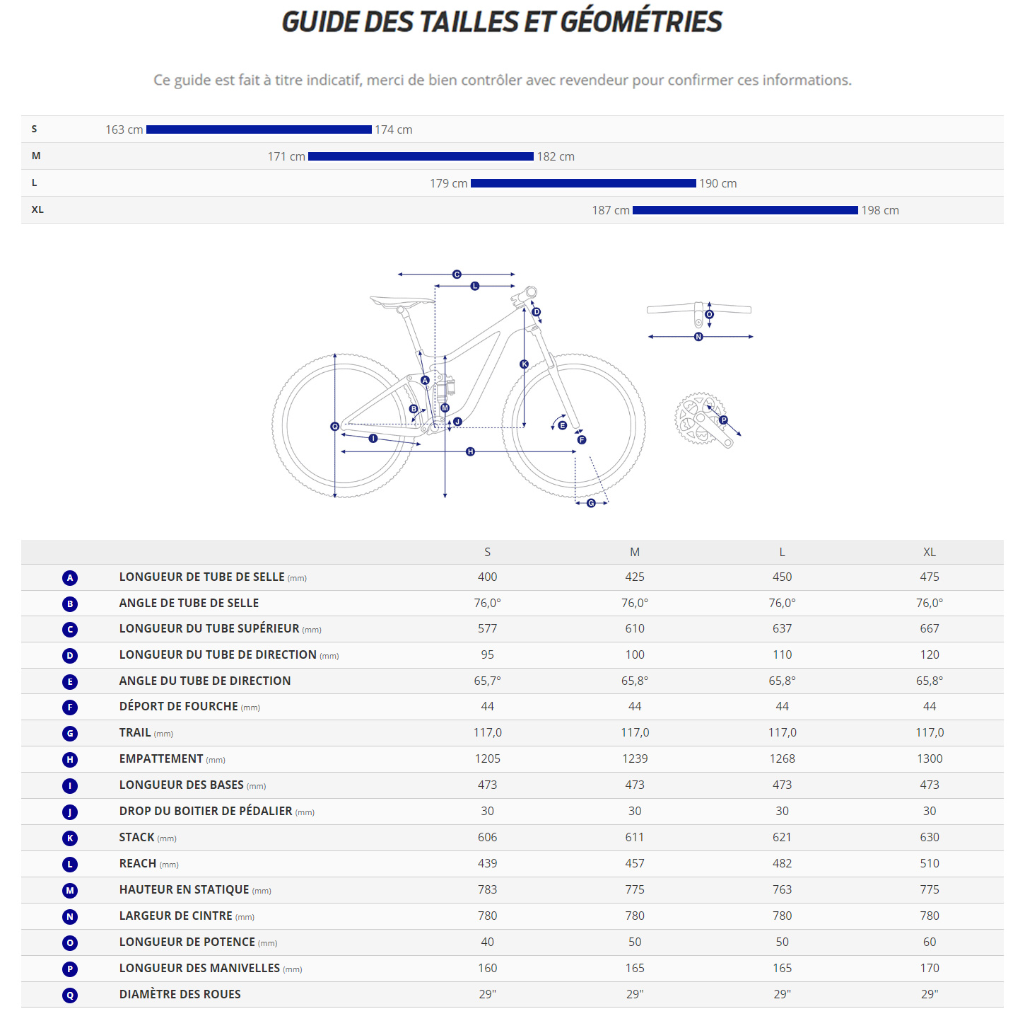 Guide de taille du velo électrique Trance X E+ 3 année 2023