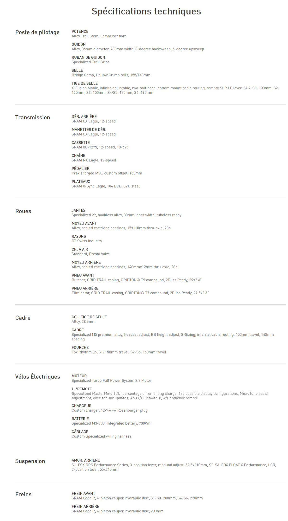 Caracteristique technique du Vélo électrique Turbo Levo Comp Alloy année 2023