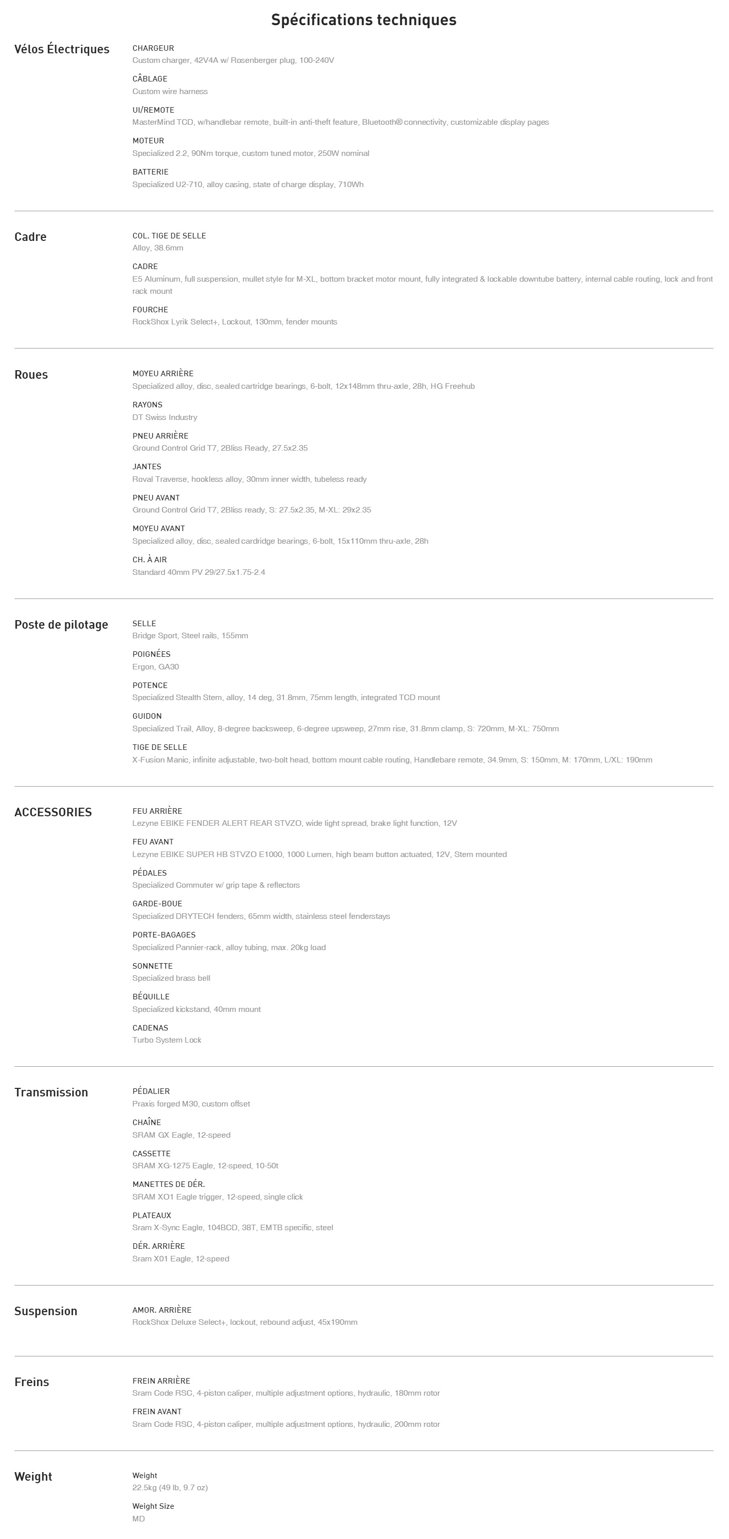 Caracteristique technique du vélo électrique Turbo Tero X 6 année 2023