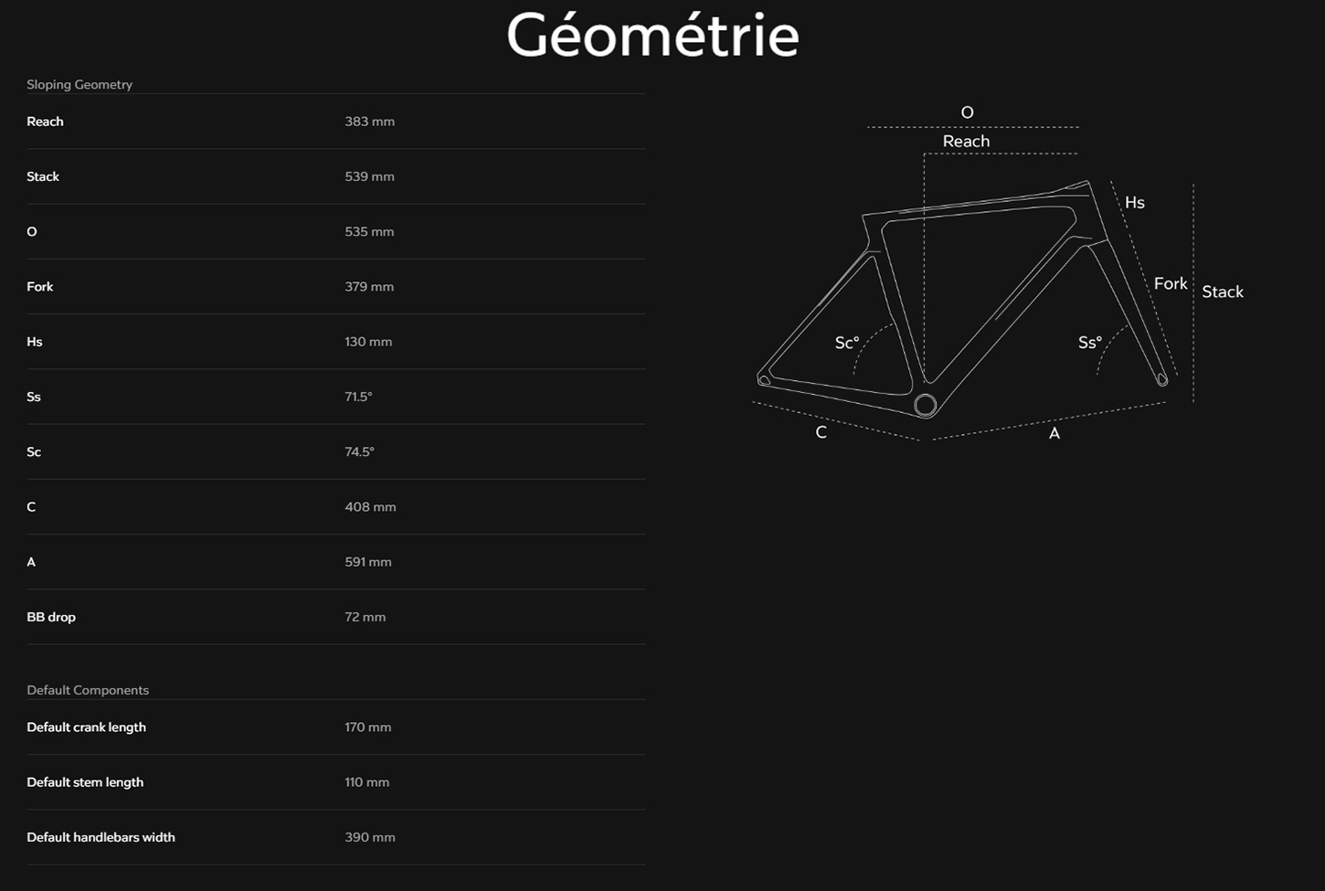 Guide de taille du vélo V4RS Ultegra 12 Année 2024