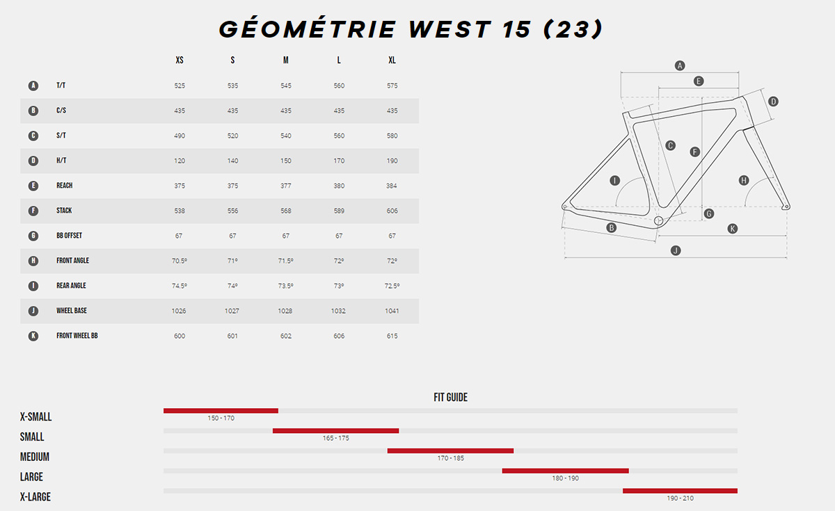 Guide de taille du vélo West 15 Année 2023