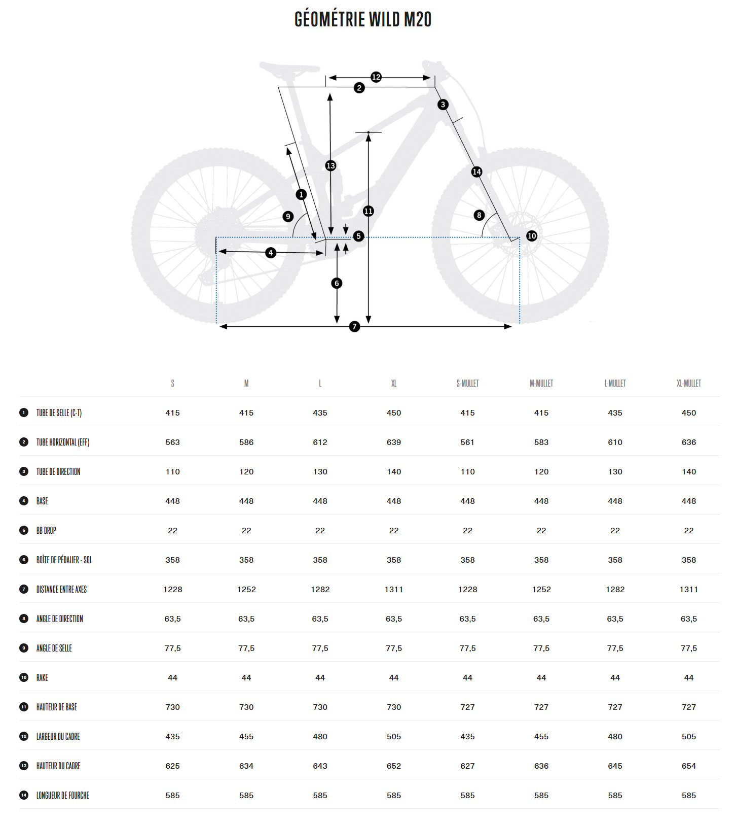 Guide de taille du vélo électrique Wild M20 année 2025
