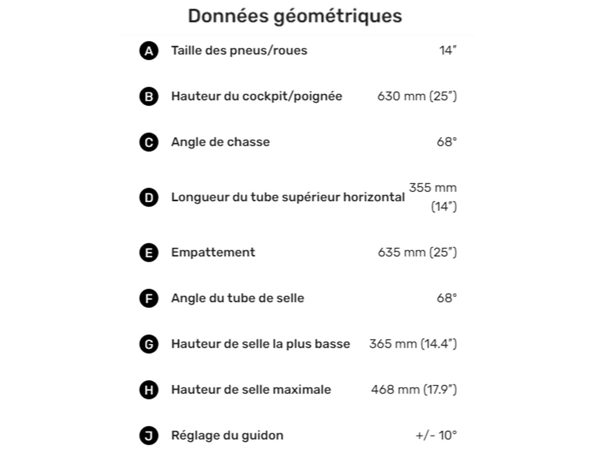 Guide de taille Woom 1 Plus Année 2021
